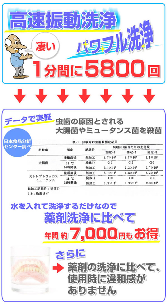 高速振動入れ歯洗浄器 単3形乾電池2本付 超音波クリーナー 入れ歯洗浄機 超音波洗浄機 銀イオン除菌 -  aimcube（エイムキューブ）-インテリア・家具・雑貨・ハンドメイド作品