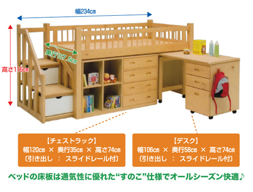 木製ロフトベッド階段収納付 デスク 収納チェストセット システムベッド 学習机 勉強机 丈夫なパイン材