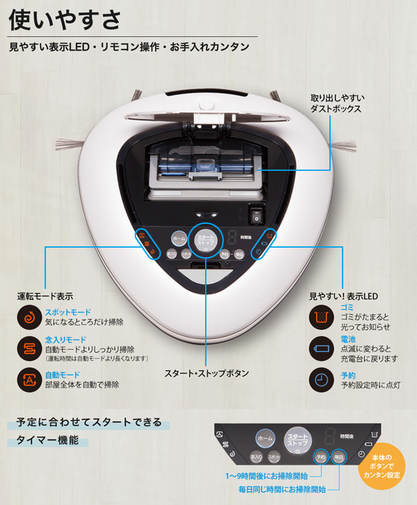 買取査定Panasonic ルーロ MC-RS1-W 掃除機