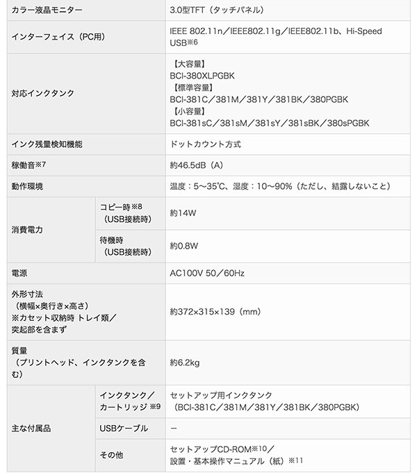 ts6130 セットアップ 販売 容量