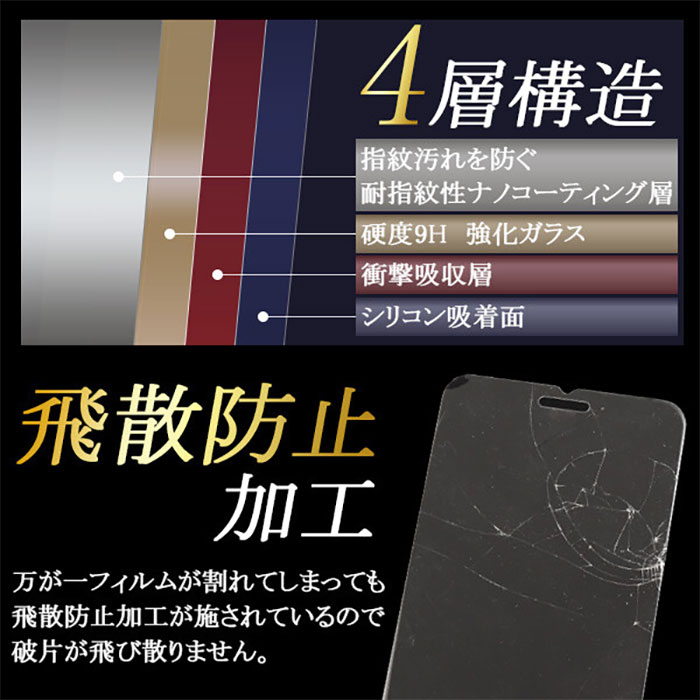 液晶保護ガラスフィルム iPhone SE2 iPhone8 iPhone7 専用フィルム