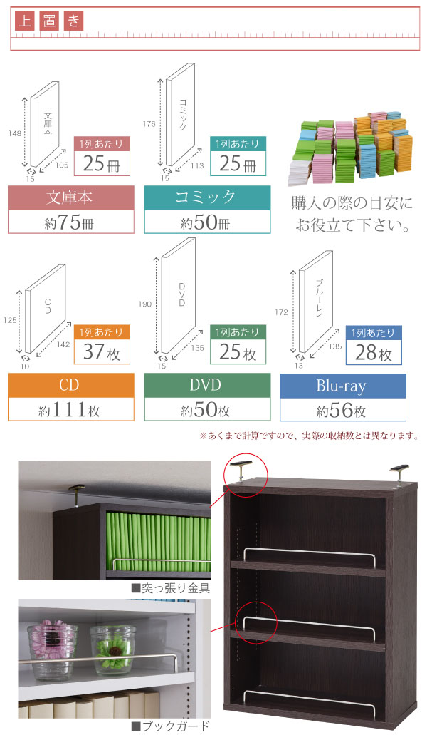 上棚 幅41.5cm ／ 濃い茶 （ ダークブラウン ） 本棚用 書棚用 上置き