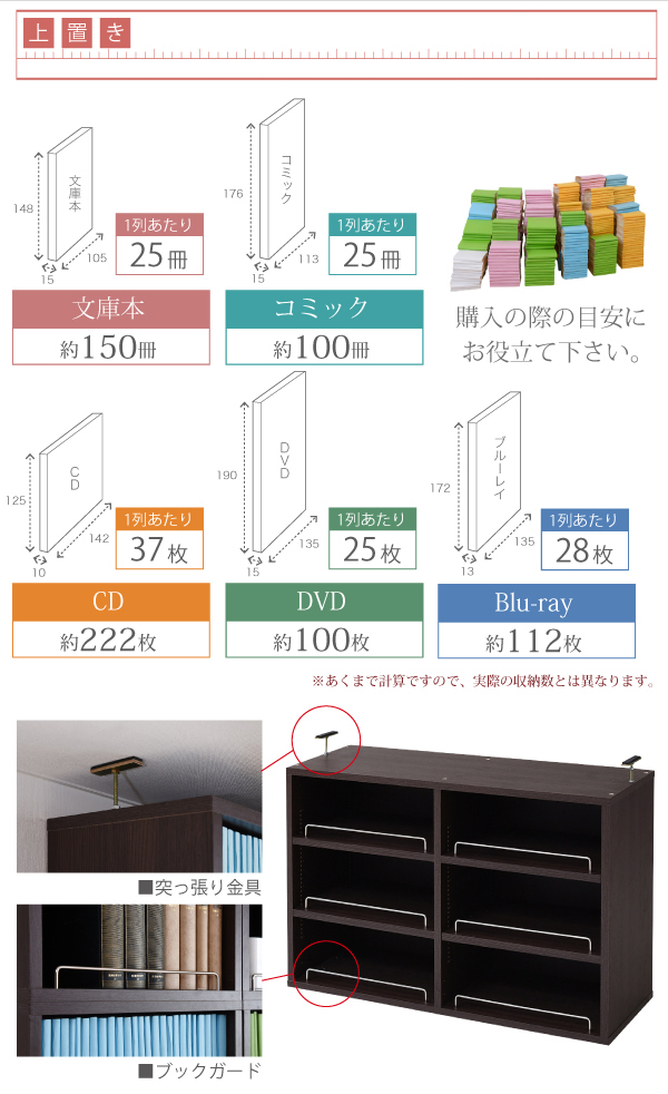 薄型 上置き棚 幅81cm 本棚用 書棚用 オープンラック 壁面収納 上棚