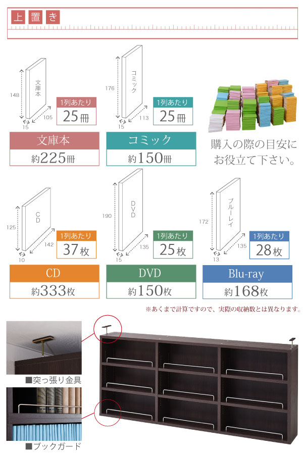 薄型 上置き棚 幅120.5cm 本棚用 書棚用 オープンラック 壁面収納 上棚