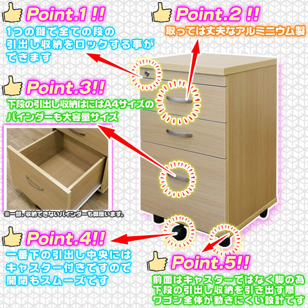 鍵付デスクワゴン サイドチェスト キャスター付 シンプルチェスト